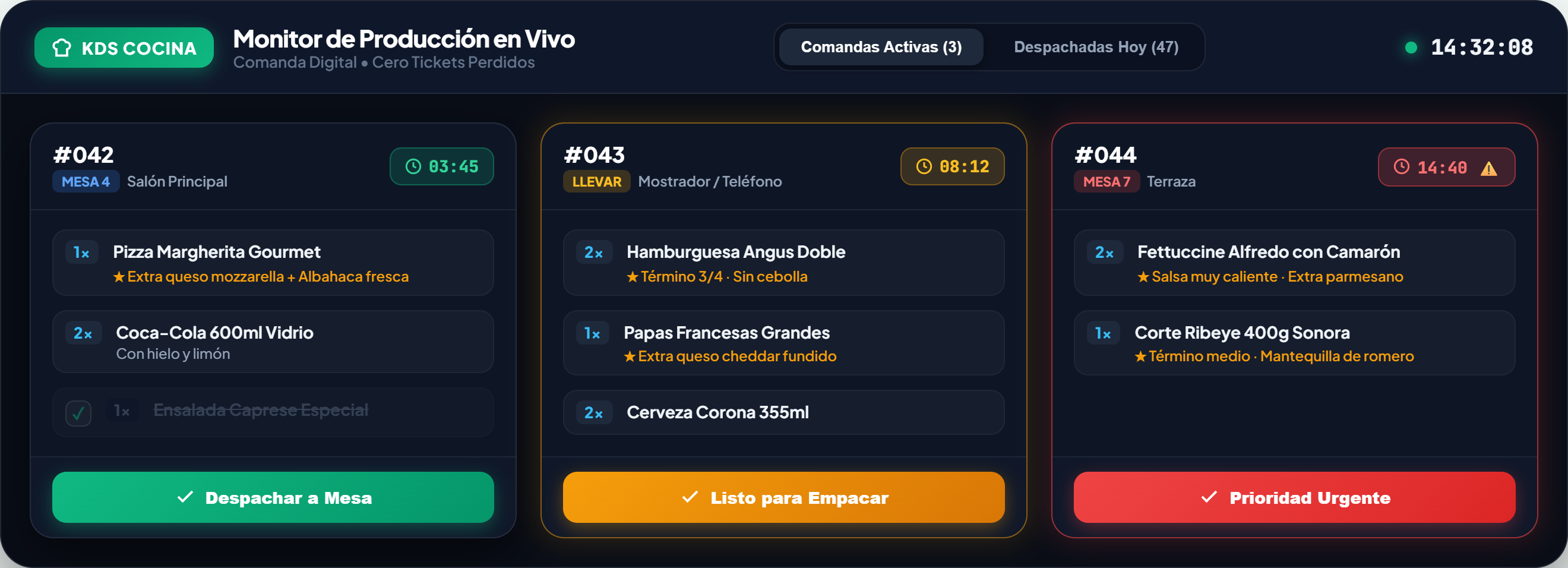 Monitor de cocina con tres comandas activas, tiempos de espera y botones para despachar
